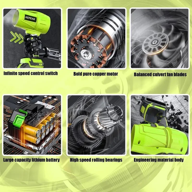 Turbo Jet Blower